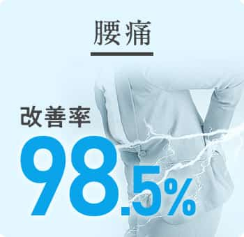 腰痛98.5%