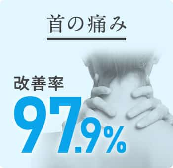 首の痛み97.9%