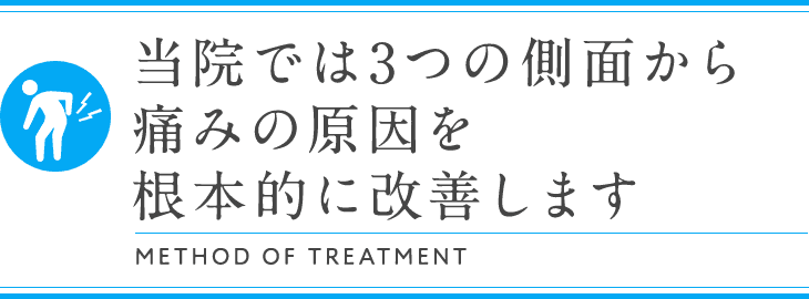 当院では3つの側面から痛みの原因を根本的に改善します